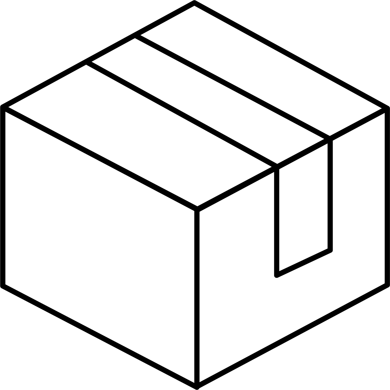 package area